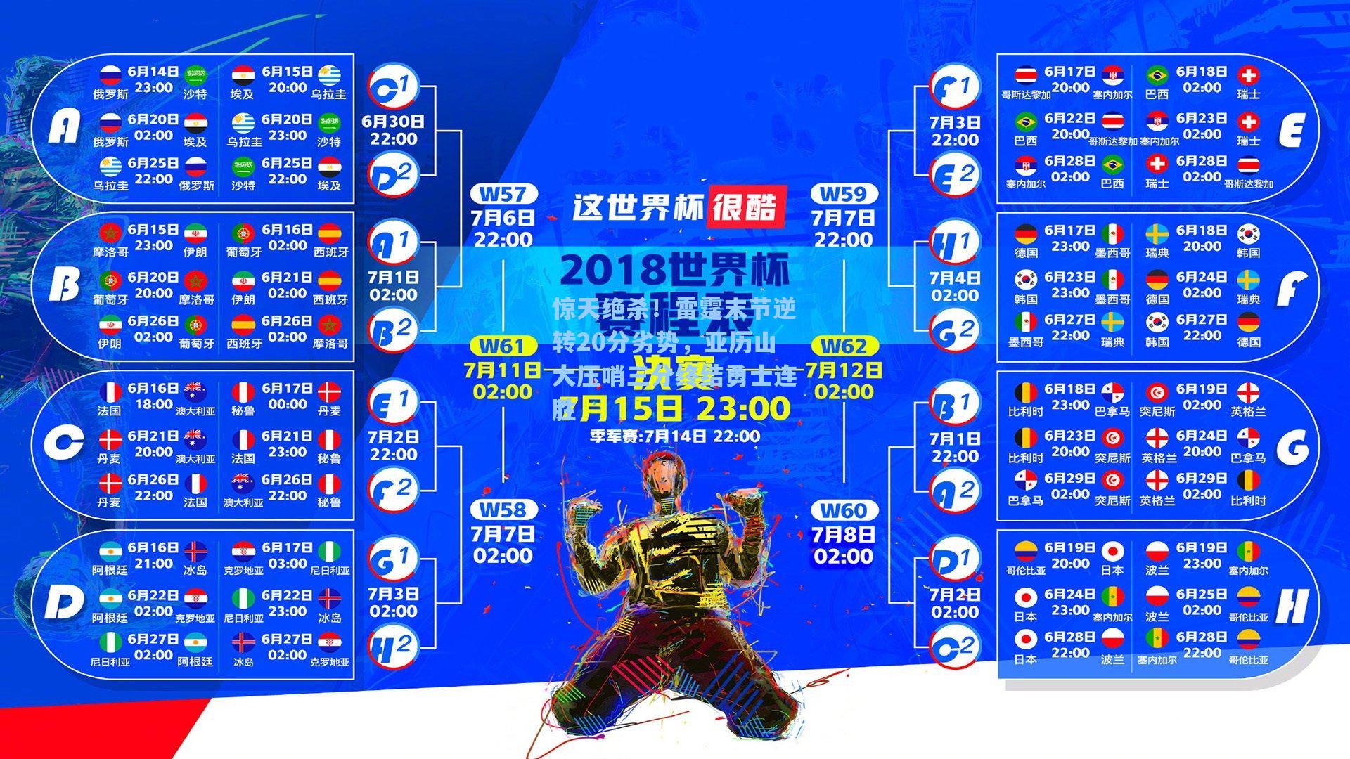 惊天绝杀！雷霆末节逆转20分劣势，亚历山大压哨三分终结勇士连胜