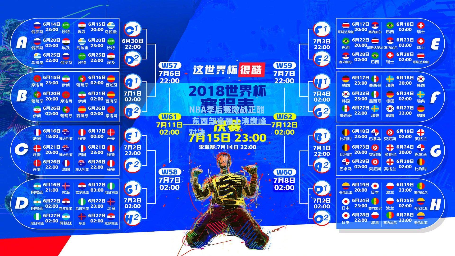NBA季后赛激战正酣 东西部豪强上演巅峰对决